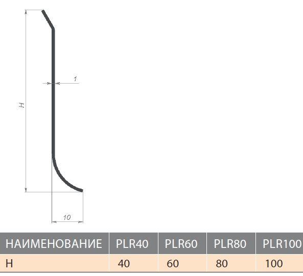 Плинтус L-образный PLR 40 EМ 250 матовый — купить в Братске
